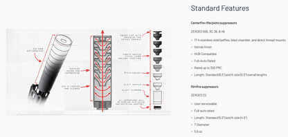 CMMG Zeroed 36K 9MM/36 Cal Silencer