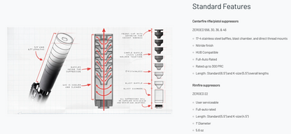 CMMG Zeroed 30K .30 Caliber Silencer